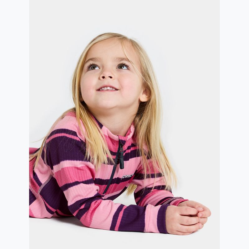 Kinder-Set Didriksons Jadis PR Set 4 trails pink 11