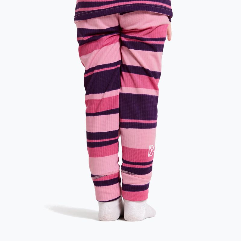 Kinder-Set Didriksons Jadis PR Set 4 trails pink 12