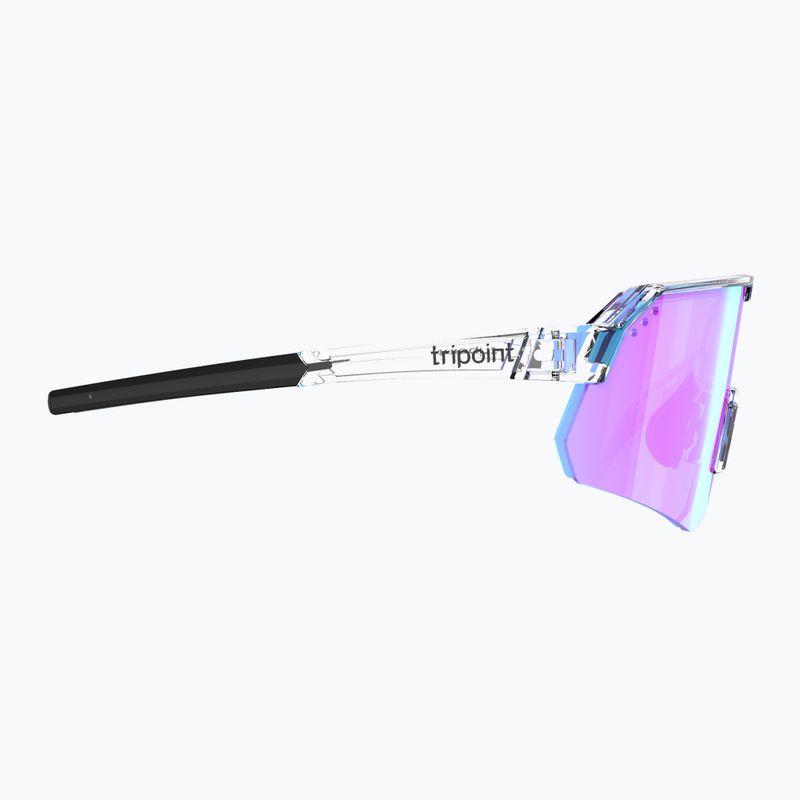 Tripoint 001 Treriksroset TRI-X UltraVue glänzend kristall/violett/blau Multi-Sonnenbrille 4