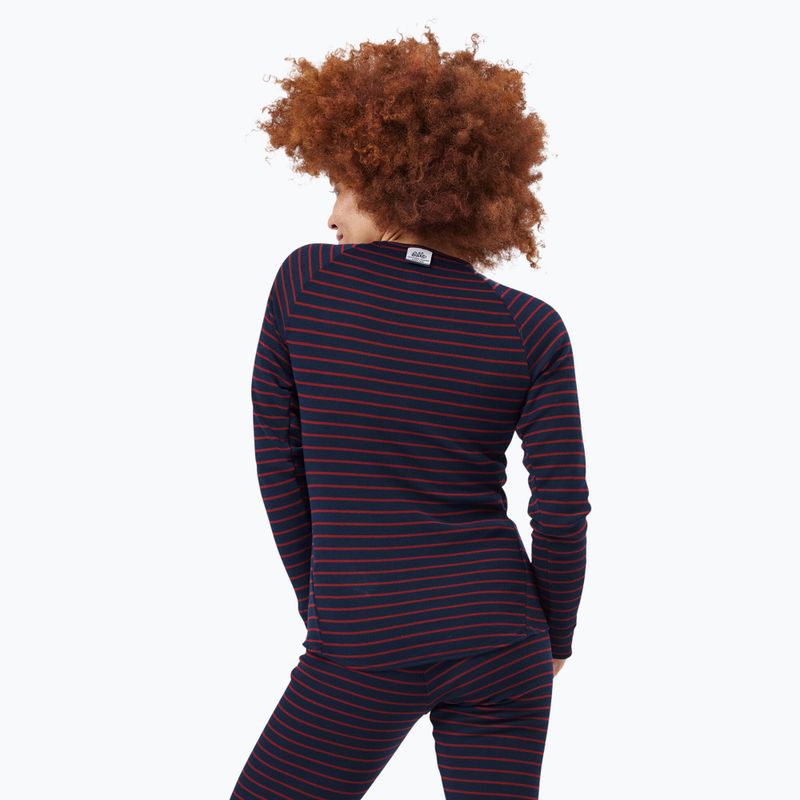 Damen Thermoaktivshirt ODLO Warm Originals Stripes Bl Top Crew Neck dark saphire 3