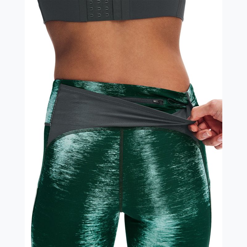 Laufleggings On Performance Tights Terra Cove/Kaitoke 6