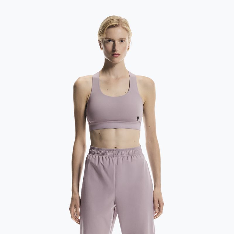 Trainings-BH On Core heron