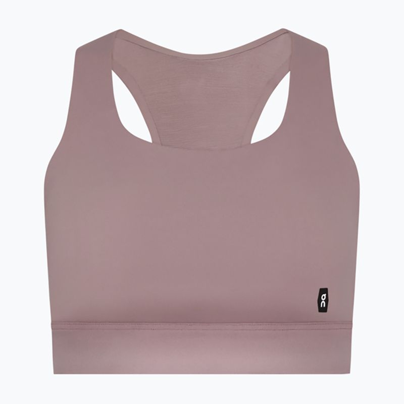 Trainings-BH On Core heron 7