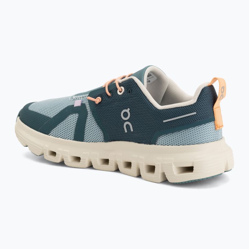Kinderschuhe On Cloud Sky 2 mistletoe/sahara 3