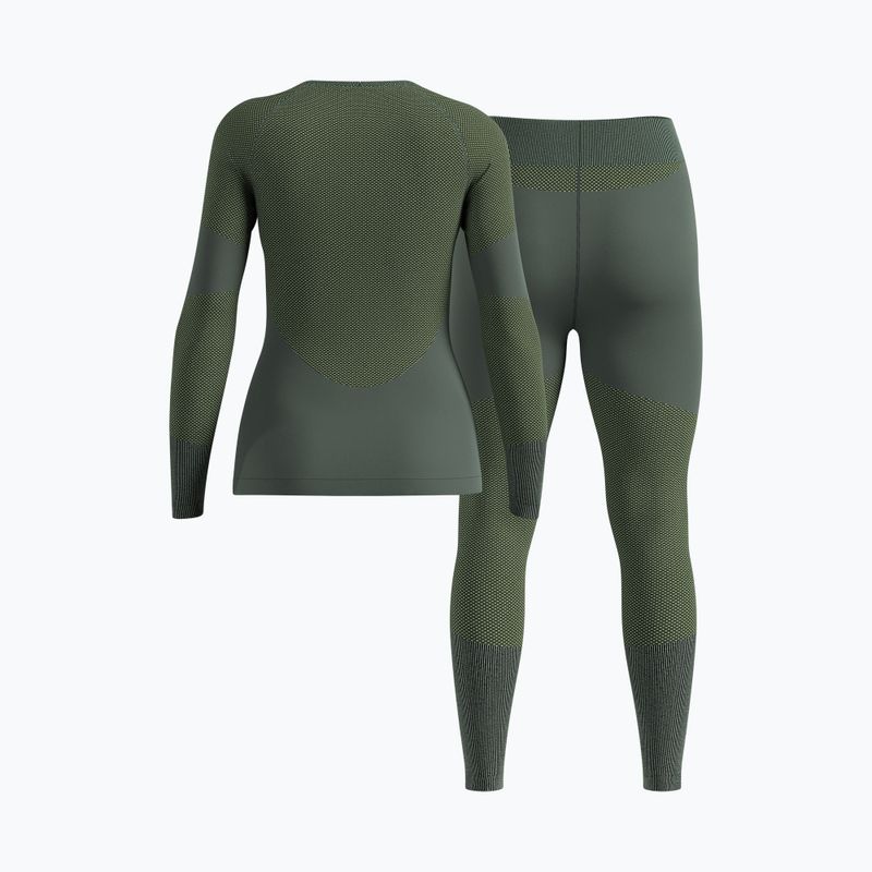 Damen Thermo-Unterwäsche-Set ODLO Fundamentals Performance Warm urban chic 2