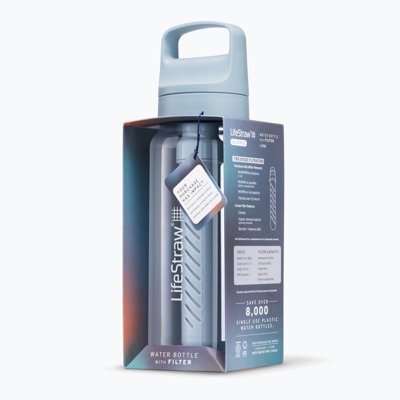 Lifestraw Go 2.0 Reiseflasche mit Filter 1 l isländisch blau 4