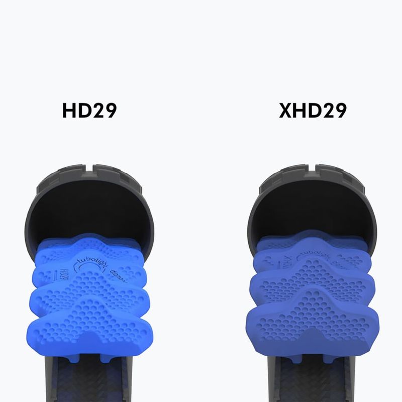 Tubolight Diamana HD 29" / XHD 29" Durchstichschutzeinlagen 7