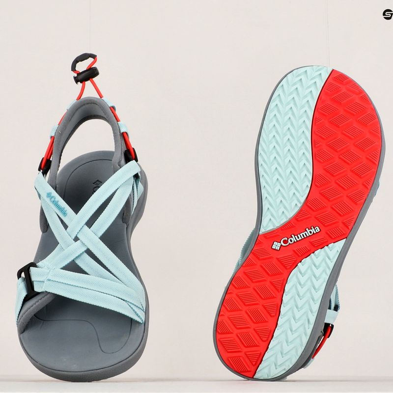 Columbia Damen Trekkingsandalen blau 1889551329 14