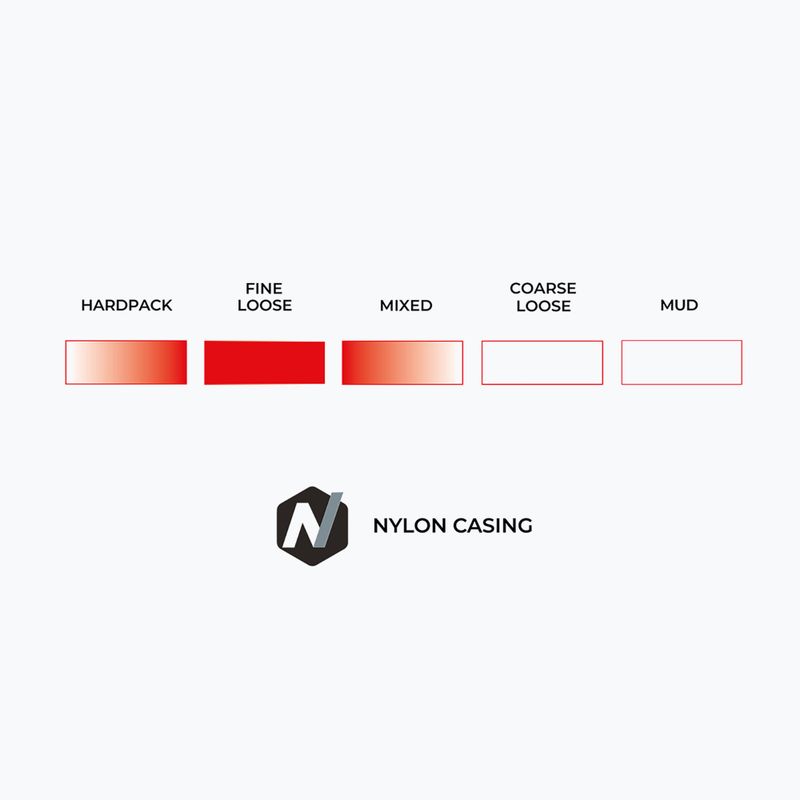 Fahrradreifen Vittoria Terreno T30 G2.0 Gravel Sport 700x38c Schwarz 3