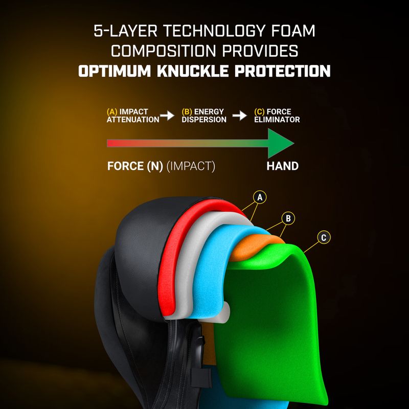 Hayabusa Marvel's Batroc lila/goldene Boxhandschuhe 15