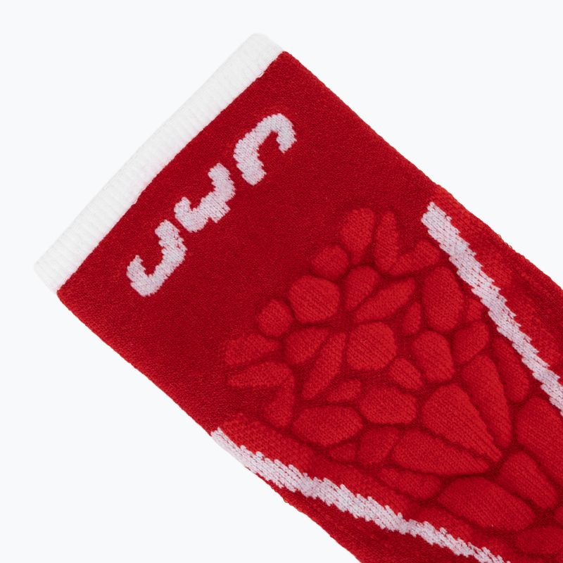 Skisocken Uyn Natyon One Biomorph Socks poland 3