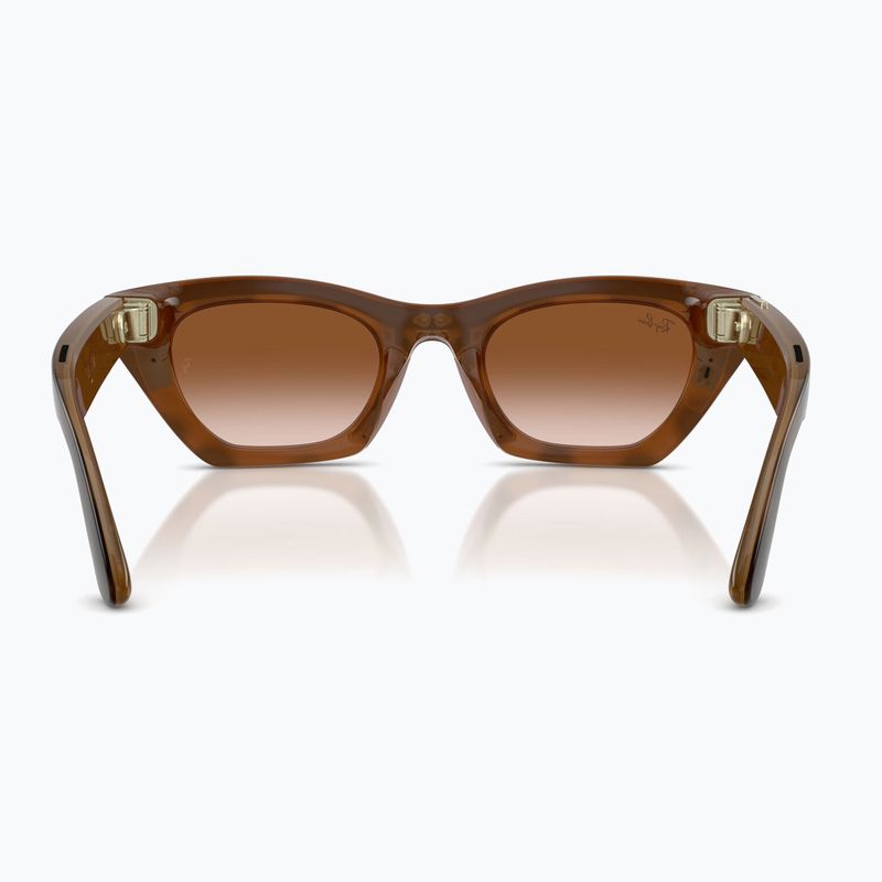 Brille mit Kamera Ray-Ban Meta Zena havana/gradient brown 3