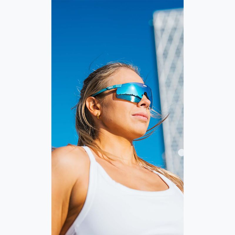 Sonnenbrille Koo Nova acqua matt/turquoise mirror 5