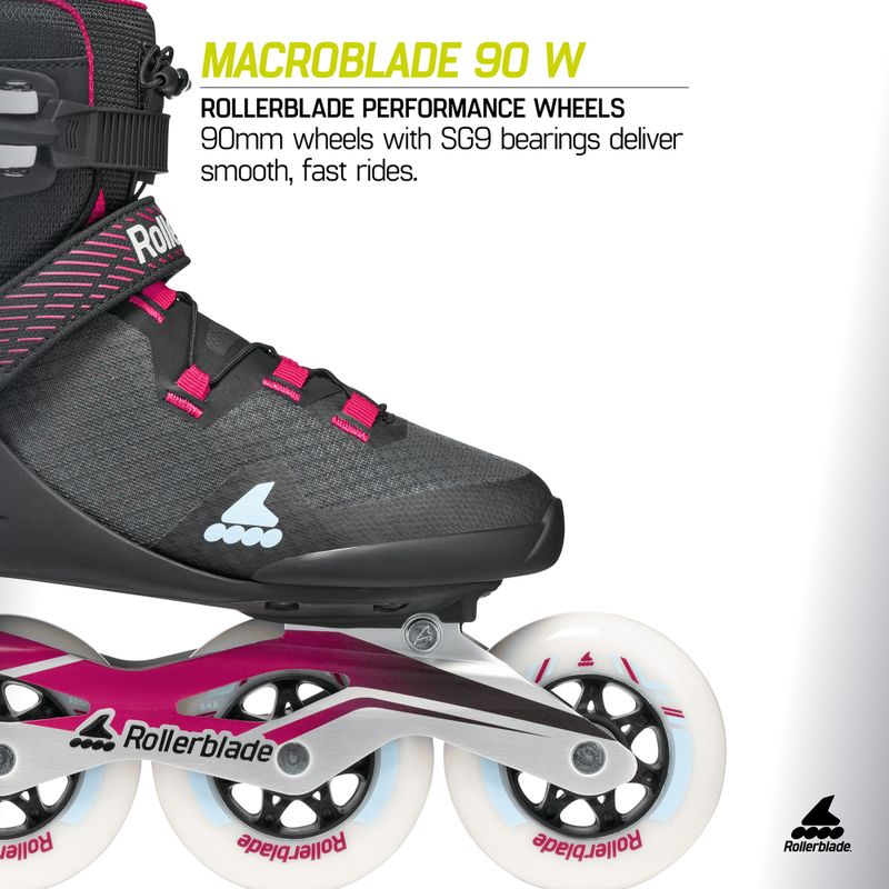 Damen-Inlineskates Rollerblade Macroblade 90 W black/burgundy/ocean green 9
