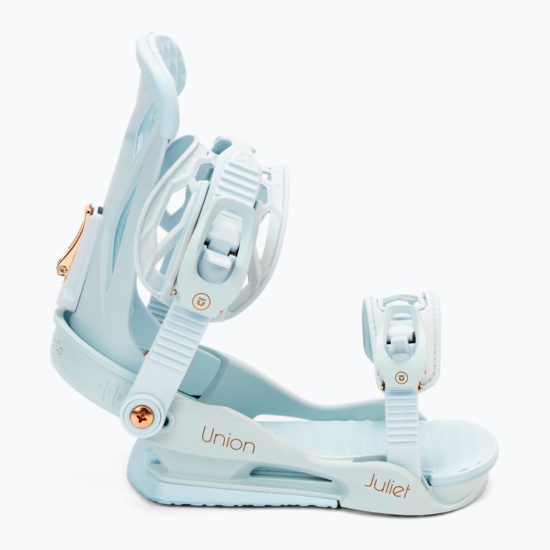 Damen Snowboardbindungen Union Juliet blau 211063 2