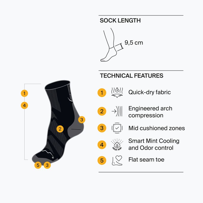 Socken BUFF Dryflx Quarter ultramarin 4