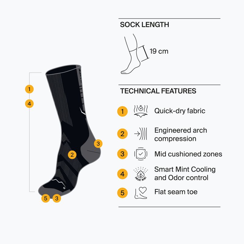 Socken BUFF Dryflx Crew ultramarin 4