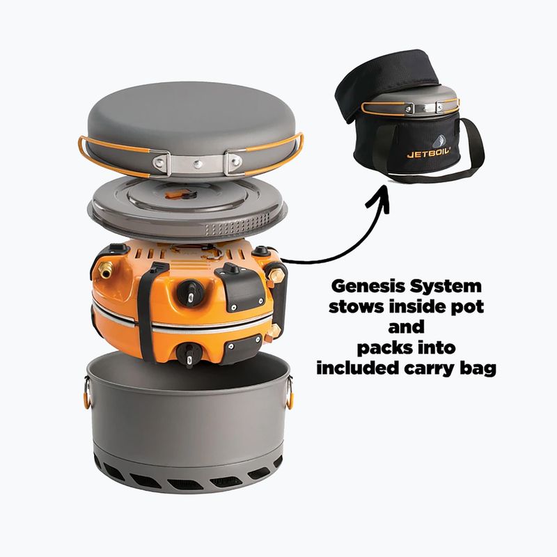 Jetboil Genesis Basecamp Kochsystem Carbon Reisekocher 5