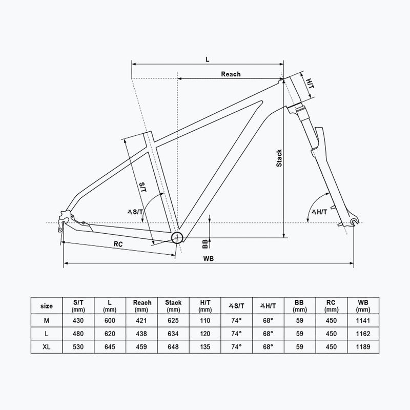Kellys Spider X50 29" graphitgrau Mountainbike 2