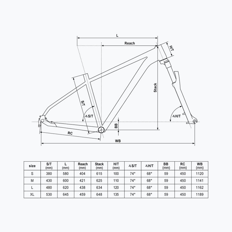 Mountainbike Kellys Spider X70 29" thunderstorm blue 2