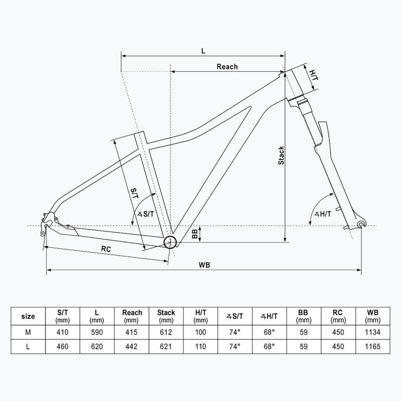 Damen Mountainbike Kellys Vanity X70 29" Himbeere 2