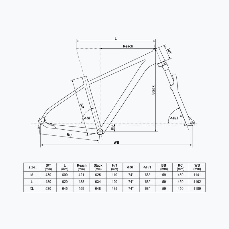 Mountainbike Kellys Spider X40 29" dusty orange 2