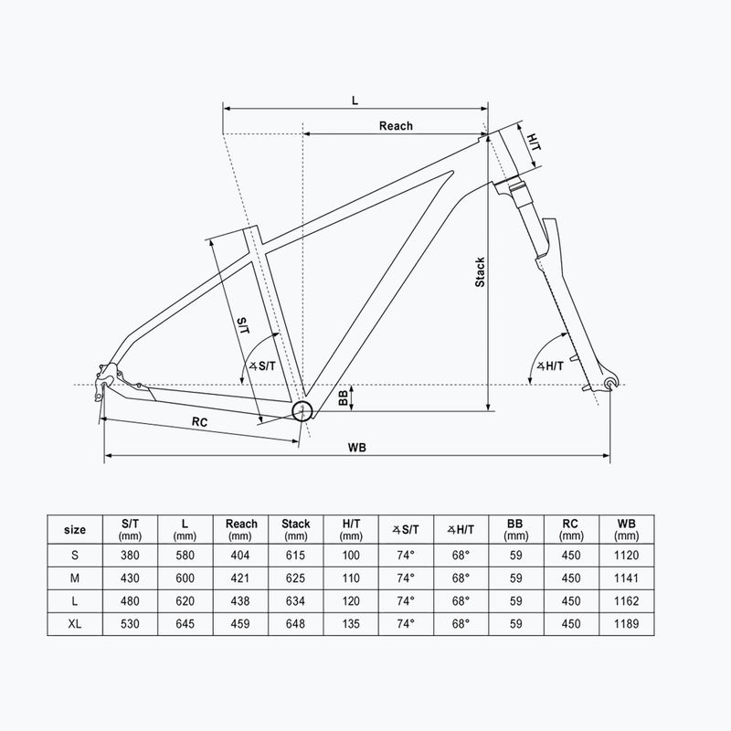 Mountainbike Kellys Spider X30 29" pistachio green 2
