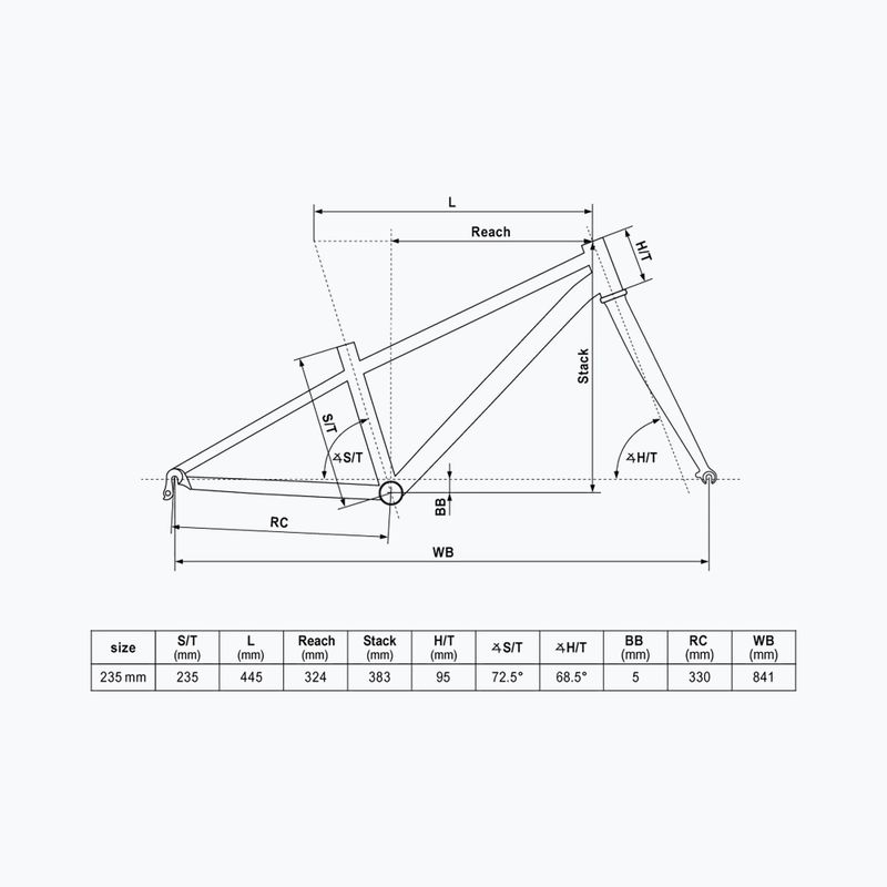 Kinderfahrrad Kellys Naga Air 50 20" frosted blue 2