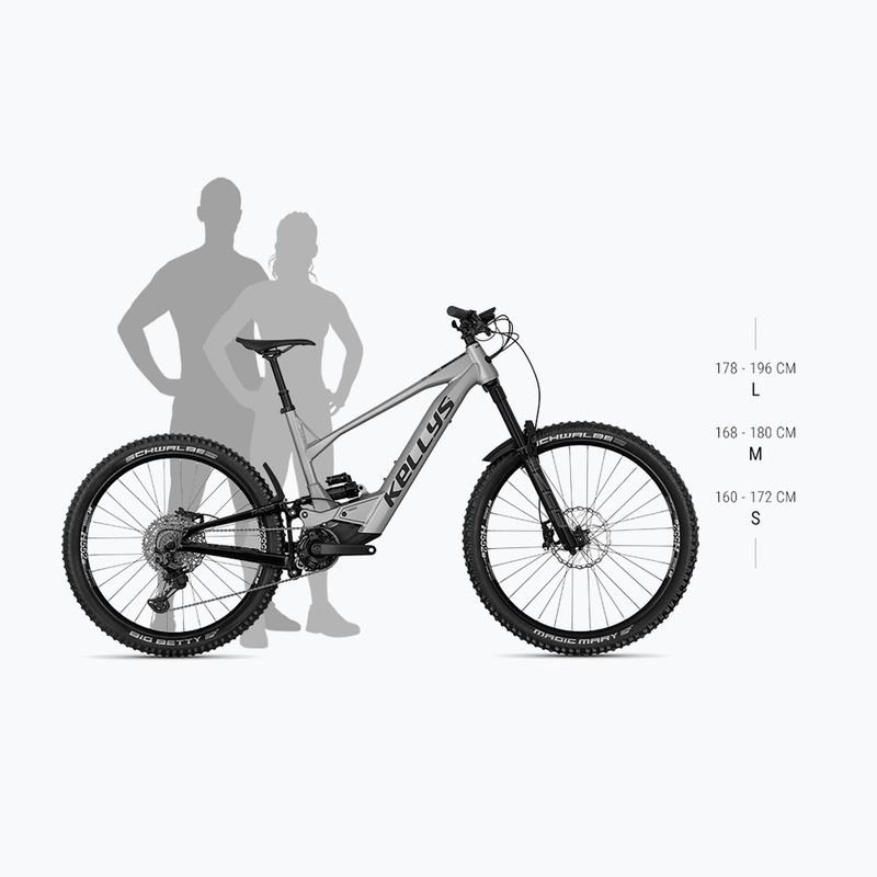 E‑Bike Kellys Theos RS10 P 29"/27.5" 725Wh titanium 2