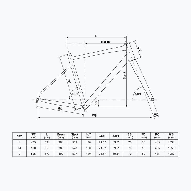 Gravelbike Kellys Groot 30 graphite grey 2