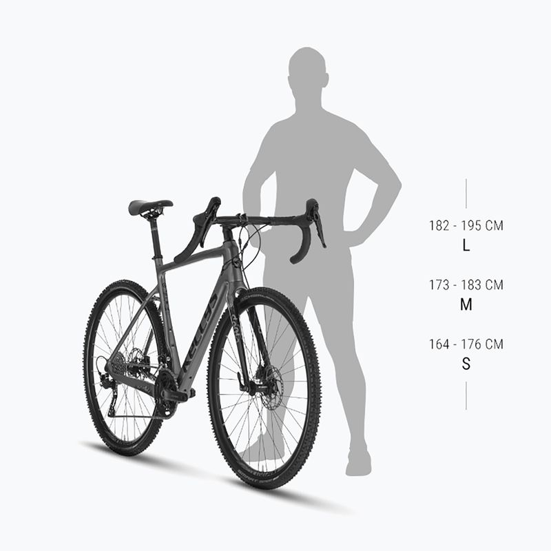 Gravelbike Kellys Groot 70 2026 hunter green 2