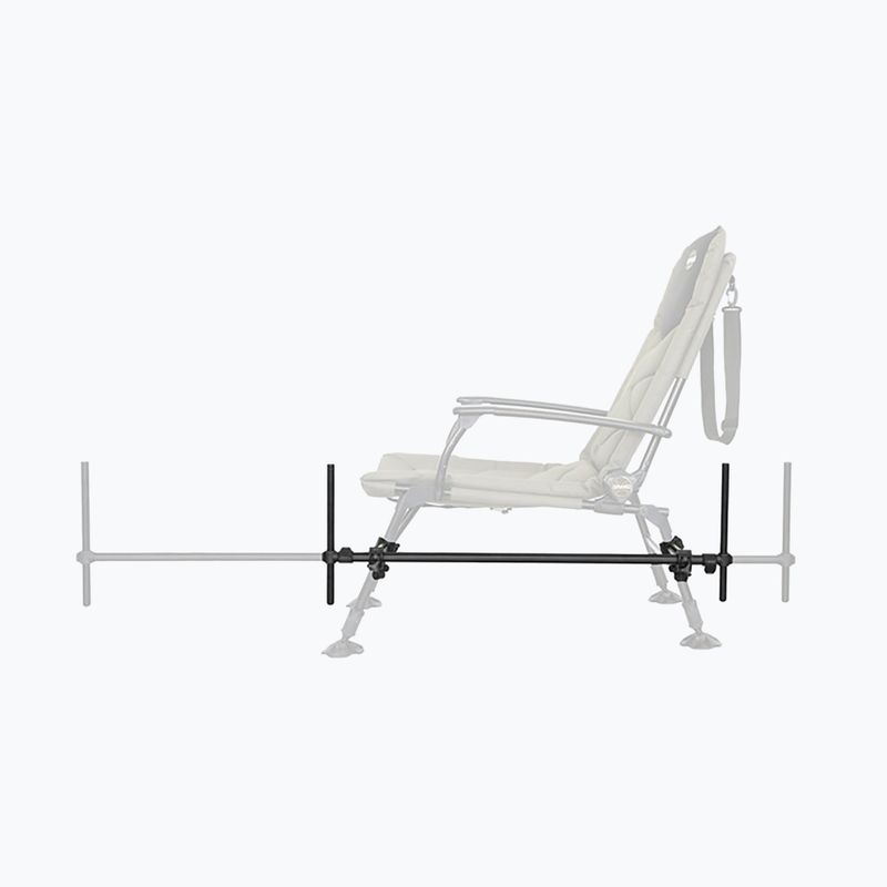 Delphin Reaxe Unifix Duo Rutenhalter