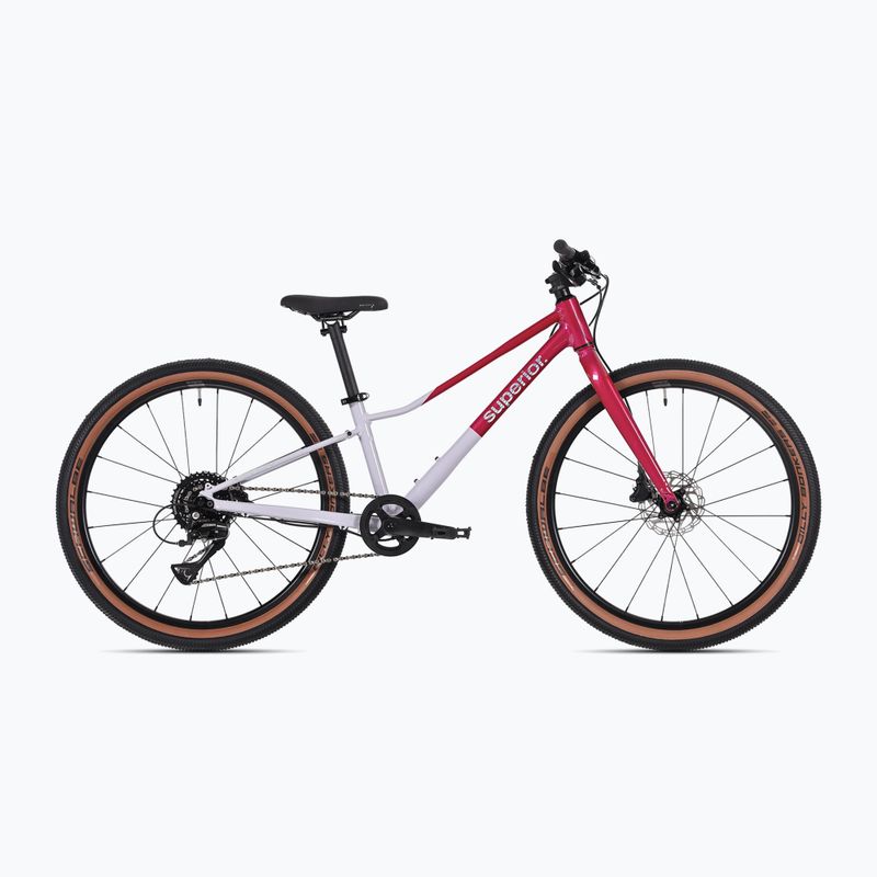Kinderfahrrad Superior F.L.Y. 24 gloss purple