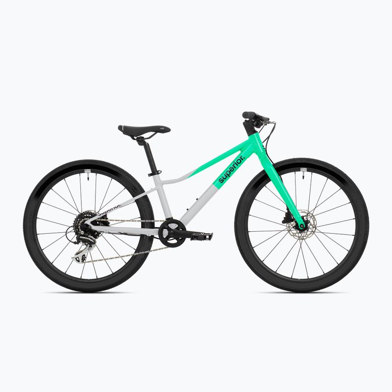 Kinderfahrrad Superior F.L.Y. 24 gloss mint