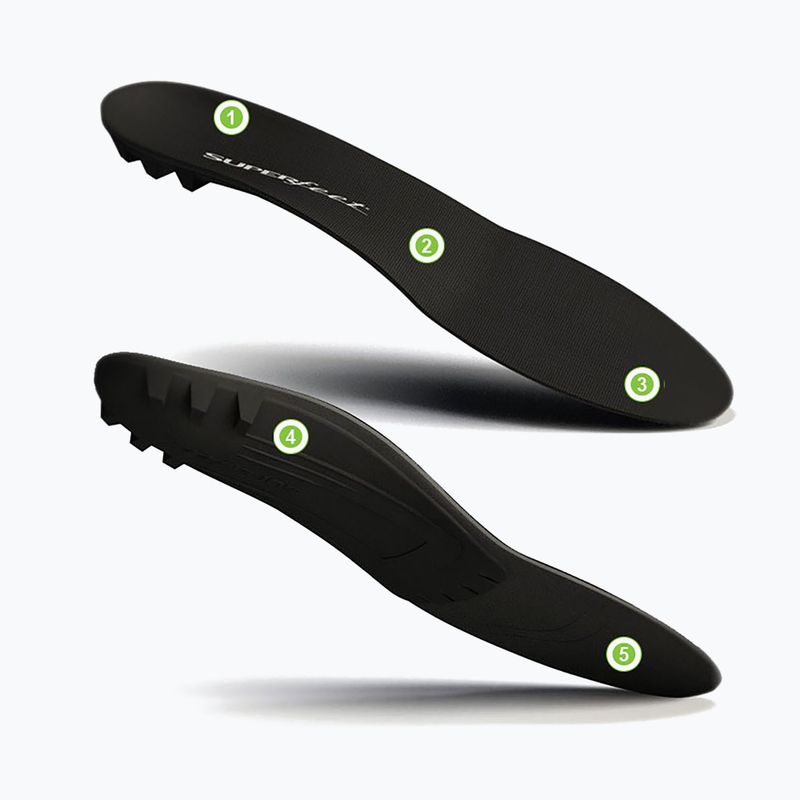 Superfeet Custom Black Schuheinlagen 6