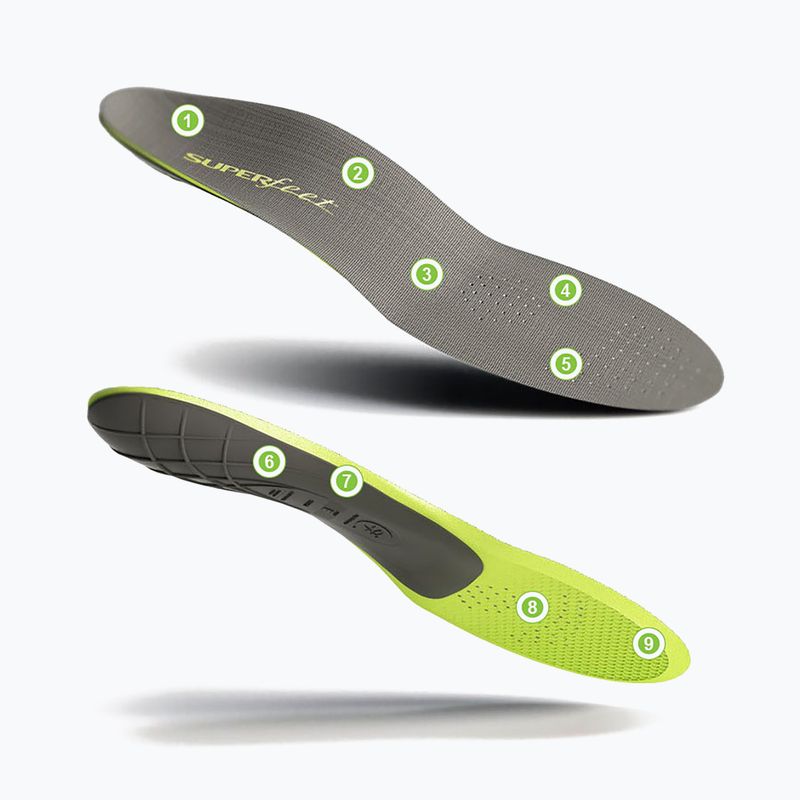 Superfeet Custom Carbon All Season Thin carbo boot Einlegesohlen 7