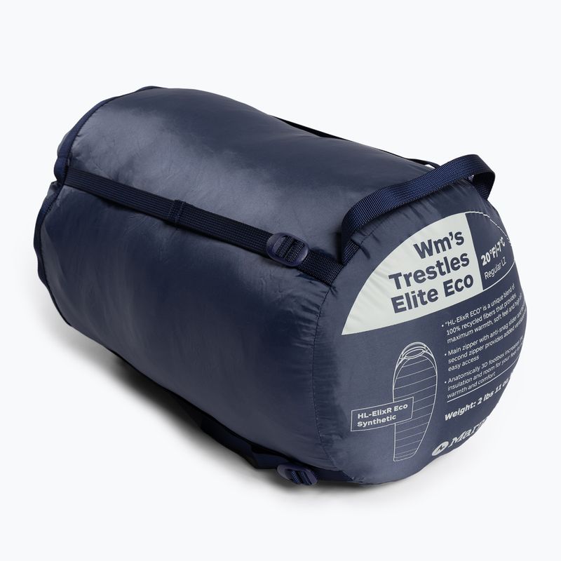 Marmot Trestles Elite Eco 20 Damen Schlafsack blau 383203550 7