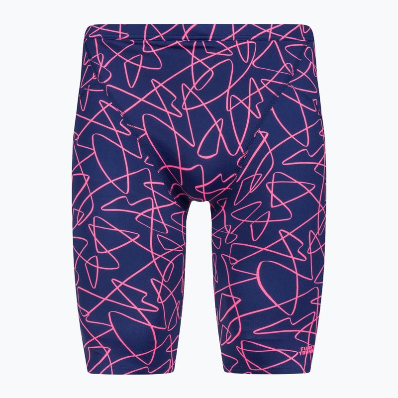 Herrenschwimmanzüge Funky Trunks Trainingsserie texter