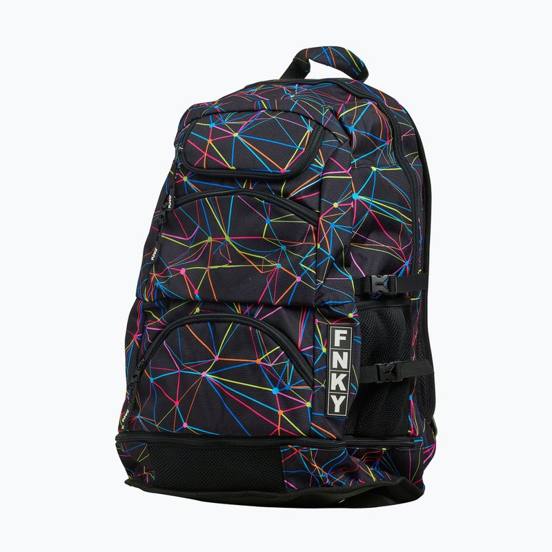 Funky Elite Squad 36 l Sternzeichen Rucksack 2