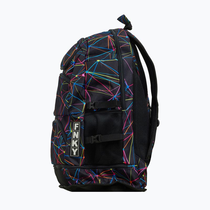 Funky Elite Squad 36 l Sternzeichen Rucksack 5