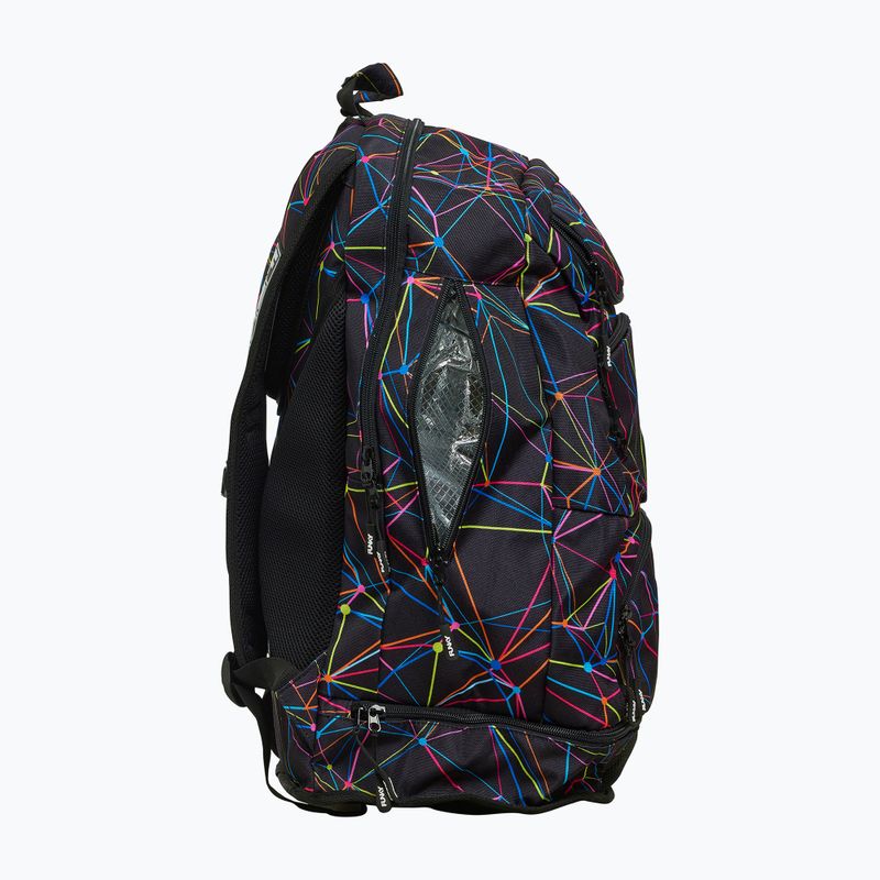 Funky Elite Squad 36 l Sternzeichen Rucksack 7