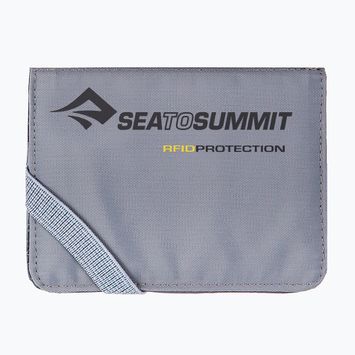 Geldbeutel Portmonee Sea to Summit Card Holder RFID grey