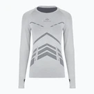 Damen Thermoaktivpullover