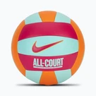 Volleyballbälle